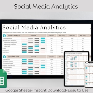 Social Media Analytics Tracker: Google Sheets Template (12 Month)
