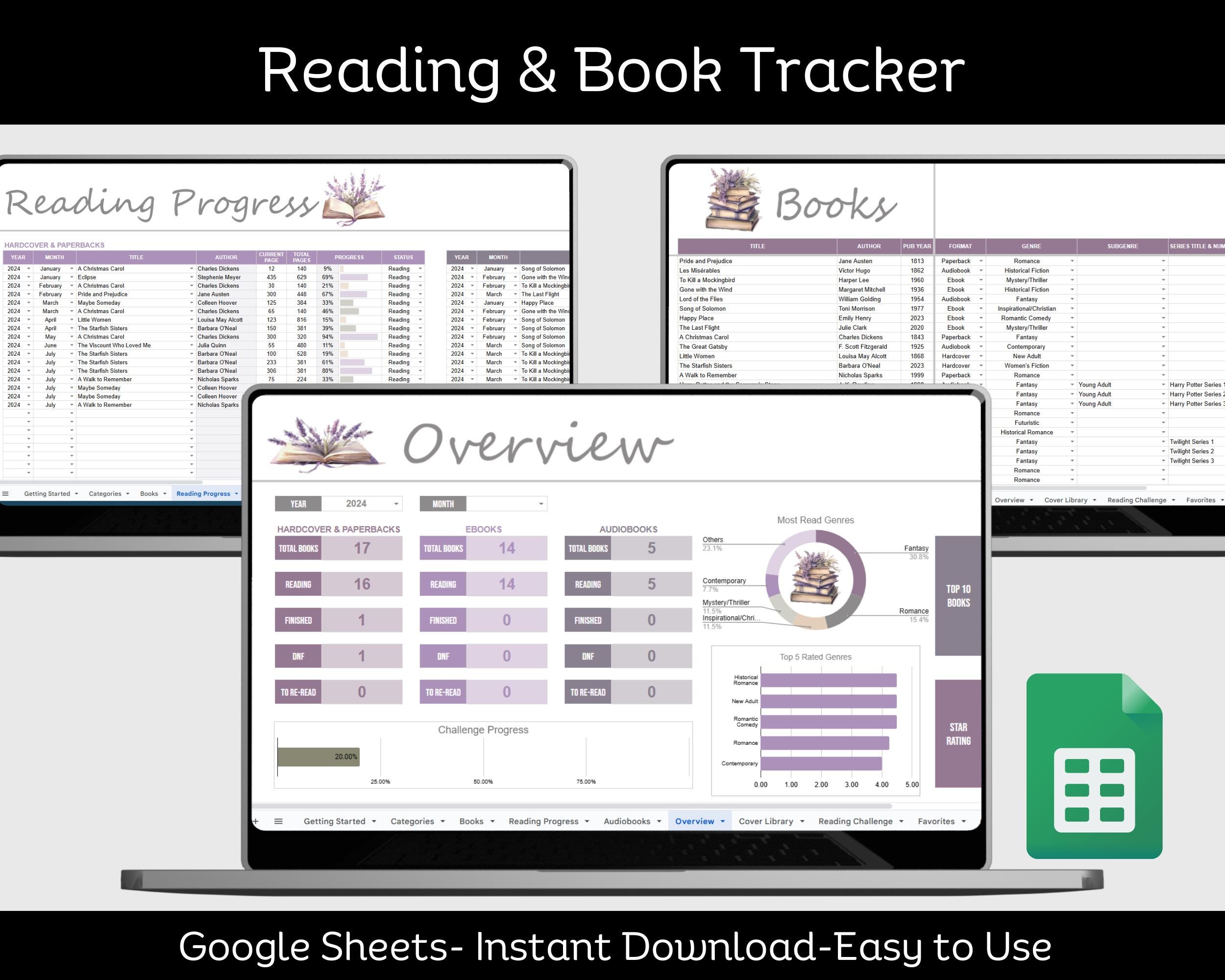 Reading Plan Spreadsheet Example Reading Tracker Spreadsheet: Book Log & Library (google Sheet) - Etsy