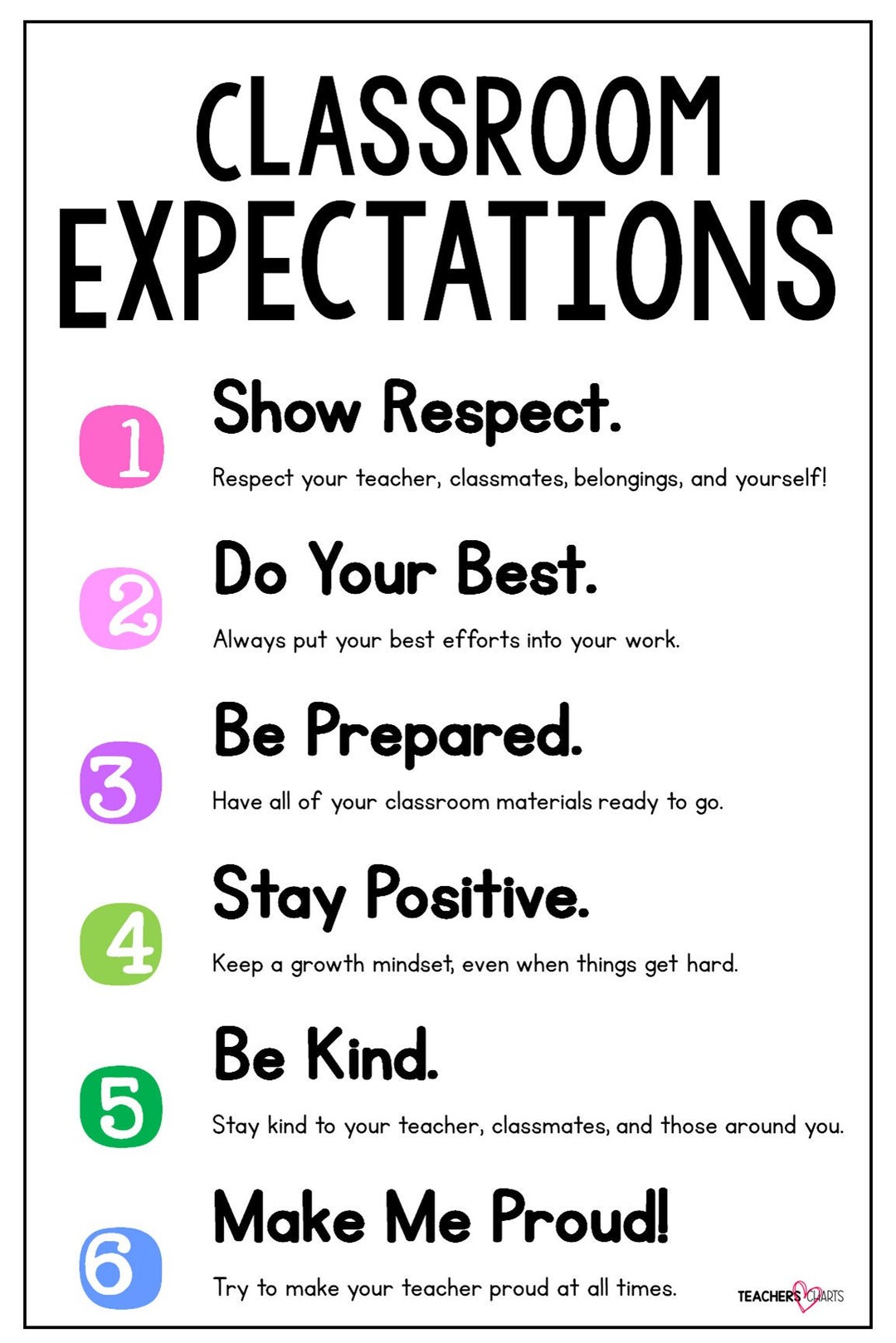 Classroom expectations anchor chart tangible item etsy