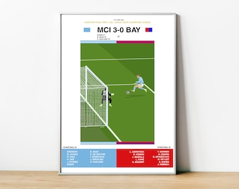 Erling Haaland Manchester City Football poster digital print