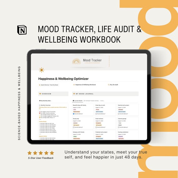 Notion Happiness & Wellbeing Mood Tracker and Journal | Notion Life Audit Template | Happiness Workbook