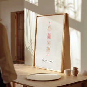 Poster stampabile zodiaco cinese familiare personalizzato, segno zodiacale minimo arredamento soggiorno per la casa, regalo per la festa della mamma, regalo per la festa del papà