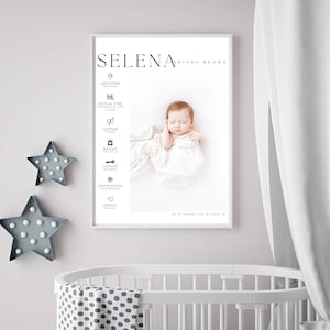 Birth Poster Frame, Newborn birth Poster, New Mom Gift, Baby Gift, Mother's Day Gift, Announcement Sign, Editable Canva, Printable , Digital