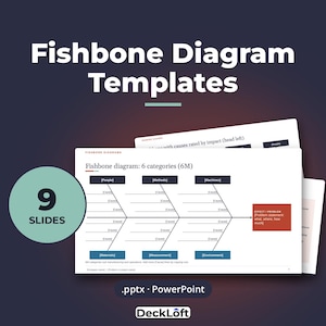 May include: A digital presentation template featuring Fishbone Diagram Templates with 9 slides in .pptx PowerPoint format. The slide displays a fishbone diagram with 6 categories including People, Methods, Machines, Materials, Measurement, and Environment.