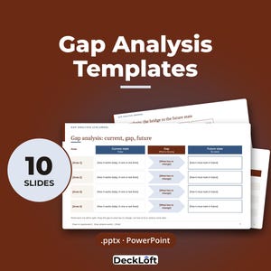 May include: A digital presentation template titled Gap Analysis Templates featuring 10 slides in PowerPoint format. The slide displays a table with columns for current state, gap, and future state, with text fields for area analysis.