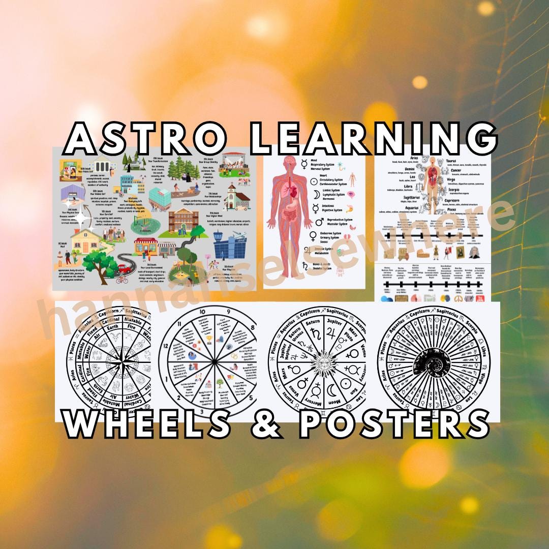 Astrology Wheels & Posters Kit: Printable Astrology Learning Guide (PDF ...