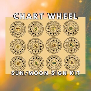 Sun Signs w/ Moon Signs Chart Wheel Kit ~ Astrology Art Poster ~ Digital Download PDF ~ Learn Astrology