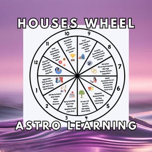 12 Astrological Houses Wheel Art ~ Astrology Poster ~ Digital Download PDF ~ Learn Astrology
