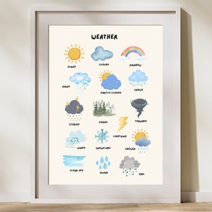 Impresión de póster del tiempo para niños, decoración de pared educativa para niños, arte de pared de guardería Montessori, decoración de escuela en casa, carteles educativos, decoración de sala de juegos