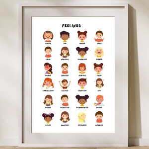 Feelings Poster, Emotions Chart, Classroom Decor, Montessori Decor, Feelings Print, Playroom Wall Art, Toddlers Feelings, Feelings Chart