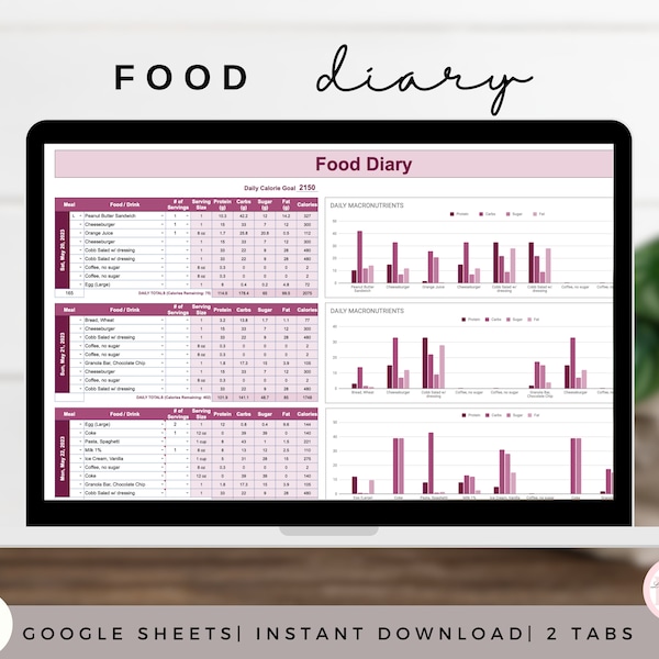 Food Diary for Google Sheets, Calorie Tracker, Food Tracker, Weight loss tracker, Health tracker.
