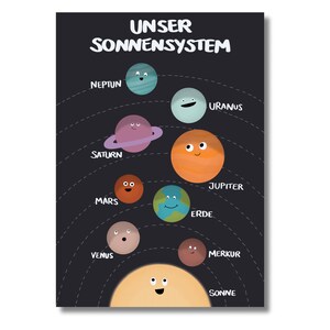 Children's Learning Poster: Solar System | Solar System Poster | Educational Decor for Kids' Rooms | Digital Download PNG | Space Poster | Toddler School