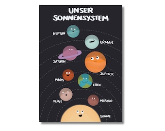 Children's Learning Poster: Solar System | Solar System Poster | Educational Decor for Kids' Rooms | Digital Download PNG | Space Poster | Toddler School
