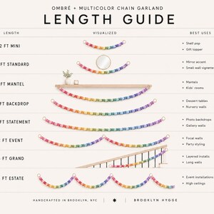 May include: An Ombr&eacute; + Multicolor Chain Garland length guide chart displaying eight sizes from 2 ft mini to 18 ft estate. The graphic illustrates various lengths of rainbow-coloured interlocking chain links used for decor, including text labels for each size.