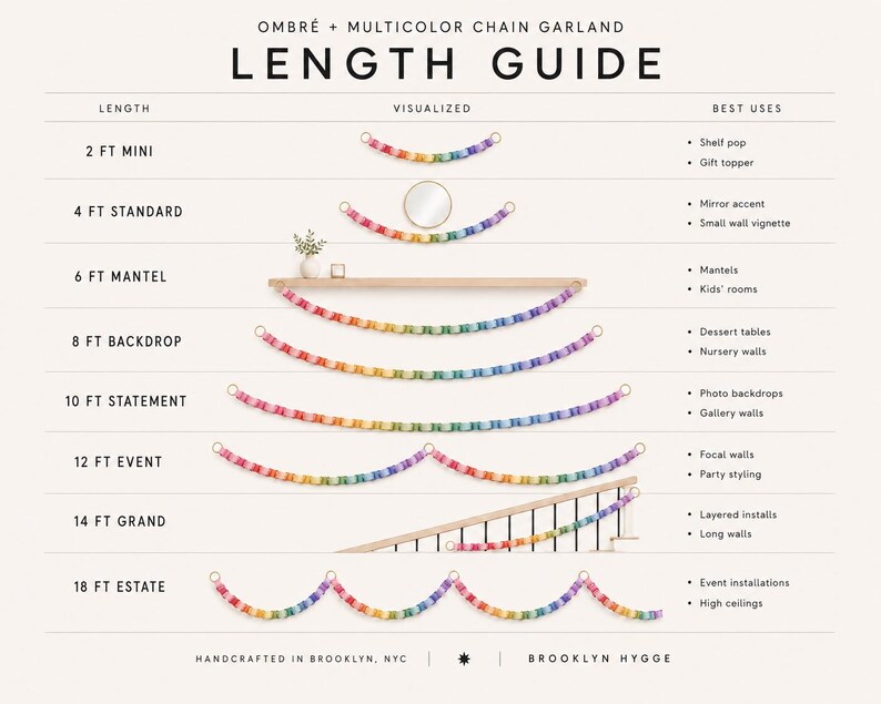 May include: An Ombr&eacute; + Multicolor Chain Garland length guide chart displaying eight sizes from 2 ft mini to 18 ft estate. The graphic illustrates various lengths of rainbow-coloured interlocking chain links used for decor, including text labels for each size.