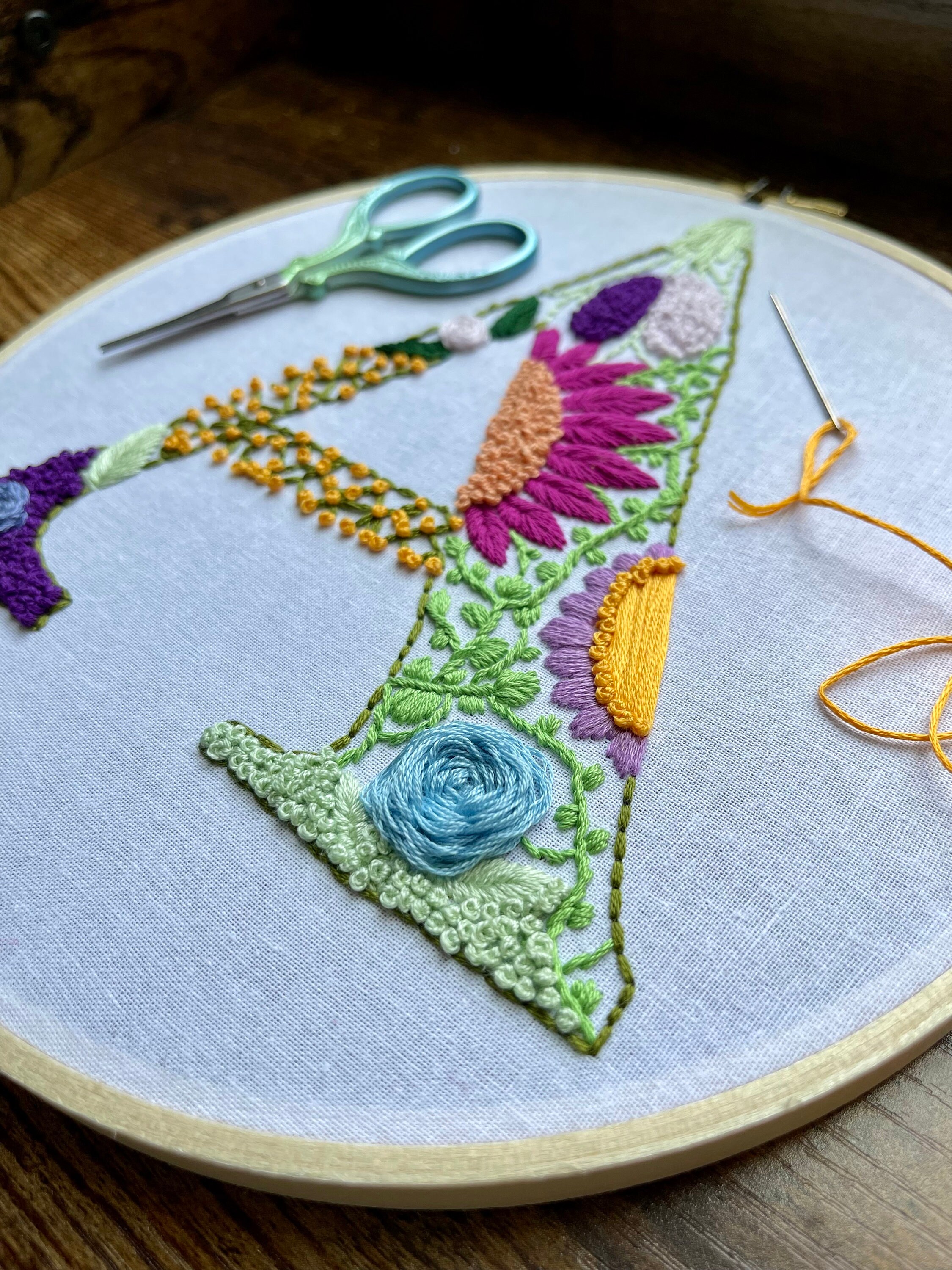 Custom Embroidery - Etsy
