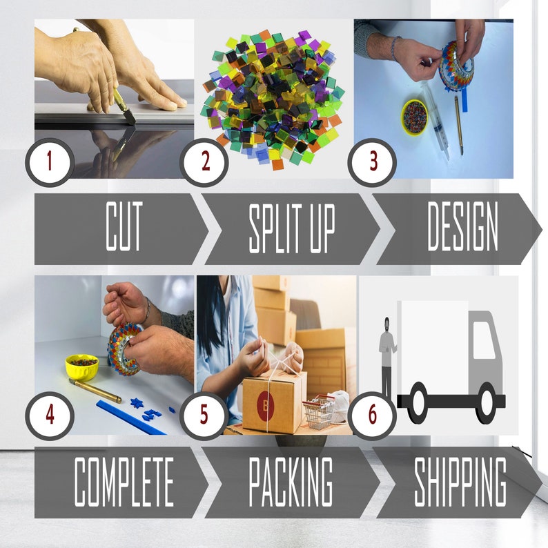 May include: A six-step process for creating and selling mosaic art. The steps are: cut, split up, design, complete, packing, and shipping.