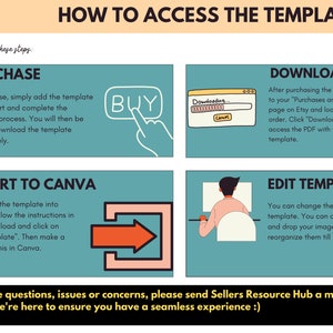 May include: A graphic with four steps on how to access a template. The steps are purchase, download, import to Canva, and edit template. The graphic includes illustrations of a hand clicking a "buy" button, a computer screen with a download progress bar, a red arrow pointing to the right, and a person sitting in front of a computer.