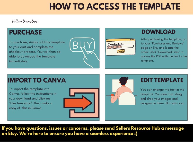 May include: A graphic with four steps on how to access a template. The steps are purchase, download, import to Canva, and edit template. The graphic includes illustrations of a hand clicking a "buy" button, a computer screen with a download progress bar, a red arrow pointing to the right, and a person sitting in front of a computer.
