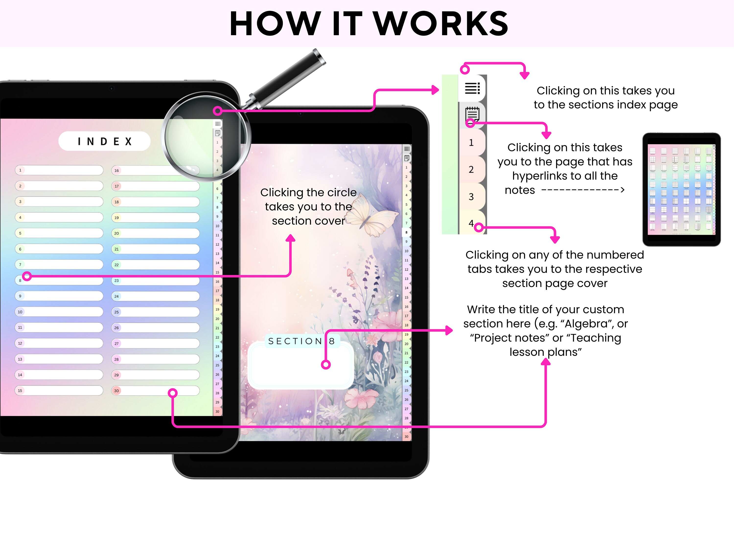 Goodnotes Notebook Template, Digital Note Book With Hyperlinked Tabs ...