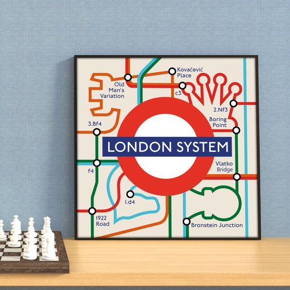 London System Chess Opening Print Chess Poster Chess 