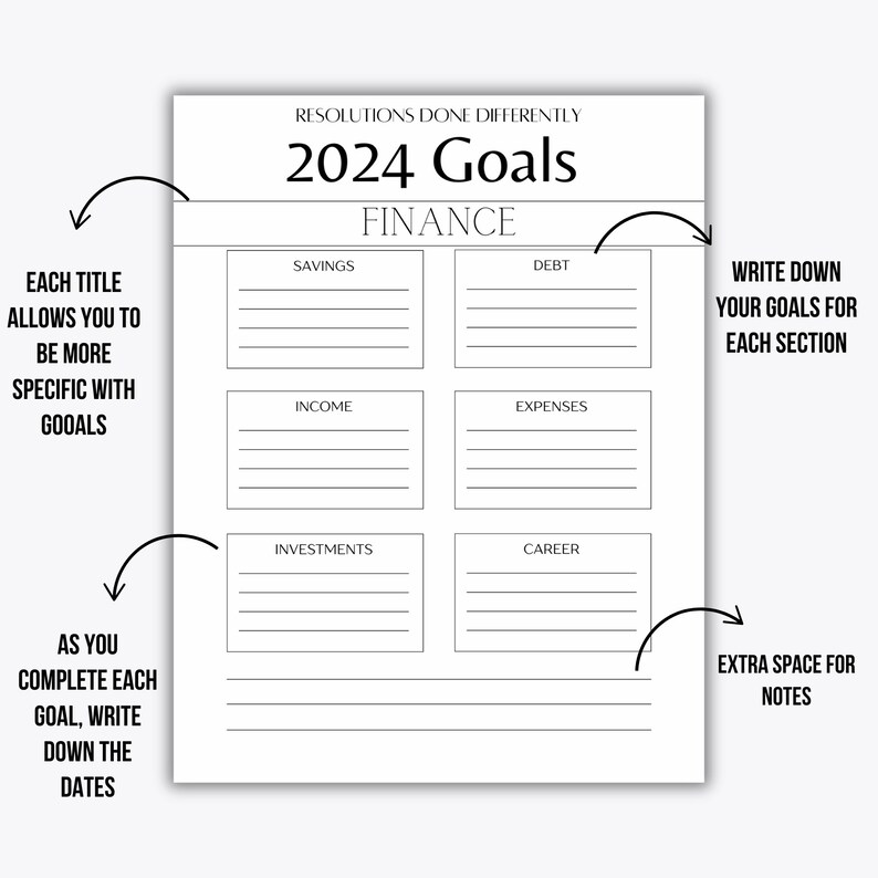 Printable 2024 Specific Goal Setting Templates, New Year's Resolutions