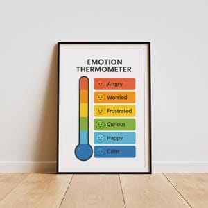 Emotion Thermometer Poster | Kids Feelings Chart | Emotional Regulation Tool | Montessori Poster | Digital Download