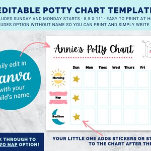 Editable Potty Chart Printable Template