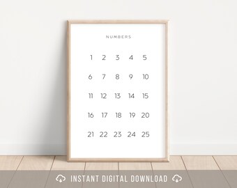 Numbers Print | Wall Art | Printable Educational prints for kids | School Classroom Decor | Nursery Play Room | Modern Minimalistic Frame
