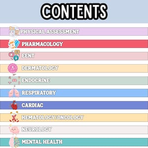 May include: A colorful infographic titled "CONTENTS" lists medical topics. Topics include Physical Assessment, Pharmacology, EENT, Dermatology, Endocrine, Respiratory, Cardiac, Hematology/Oncology, Neurology, and Mental Health.