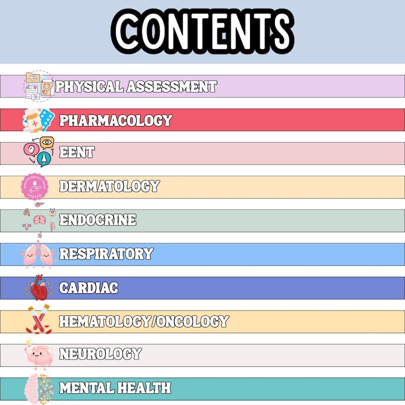 May include: A colorful infographic titled "CONTENTS" lists medical topics. Topics include Physical Assessment, Pharmacology, EENT, Dermatology, Endocrine, Respiratory, Cardiac, Hematology/Oncology, Neurology, and Mental Health.