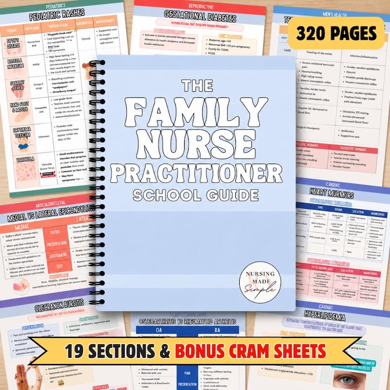 May include: A spiral-bound guide titled "The Family Nurse Practitioner School Guide" with the text "19 Sections & Bonus Cram Sheets" and "320 Pages". The guide is surrounded by several colorful study sheets with medical information.