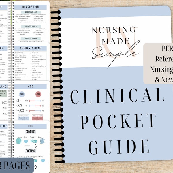 Nursing School Clinical Pocket Guide/5x7 Nursing Clinical Reference Guide/Nursing Clinical Guide/Pocket References Guide