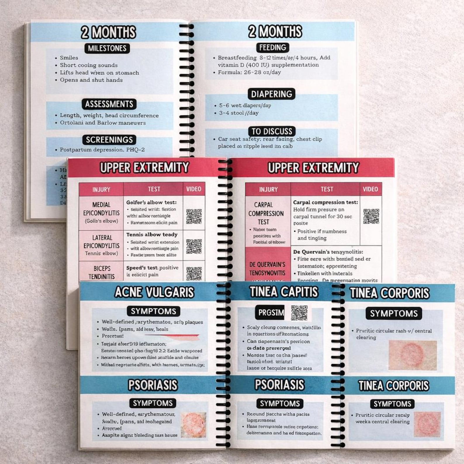 General Practintioner Reference Guide NEW 2026 Edition FNP Clinical Pocket Guide| Family Nurse Practitioner ...