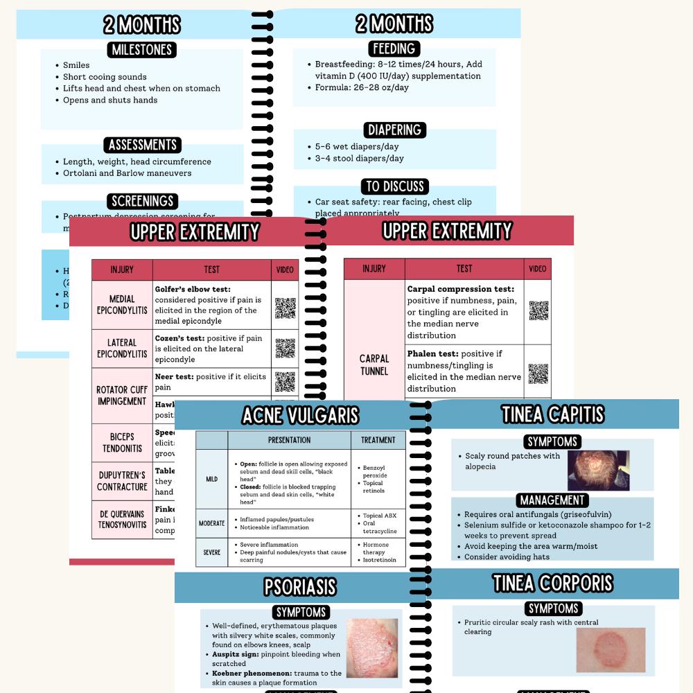 NEW 2026 Edition FNP Clinical Pocket Guide Family Nurse Practitioner