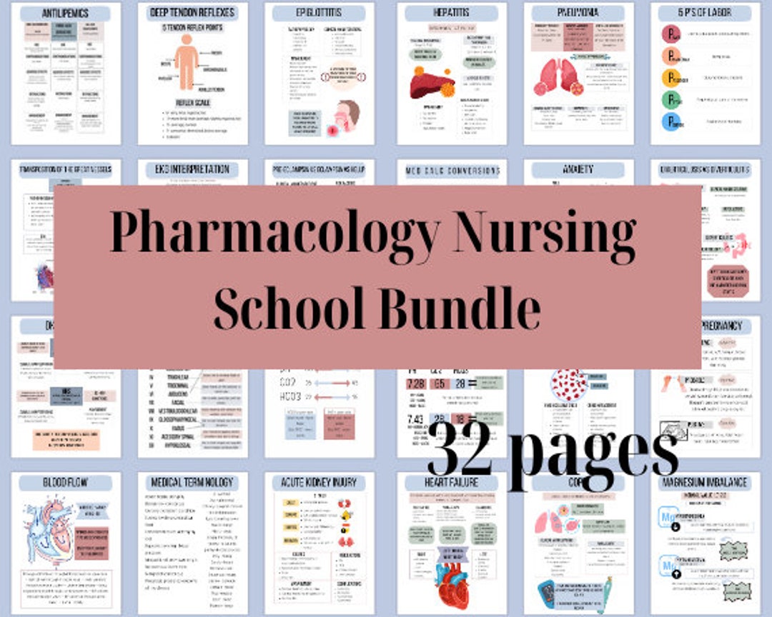 Pharmacology Nursing Bundle/nursing Notes/nclex Etsy