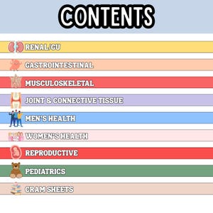 May include: A colorful graphic with the word "CONTENTS" at the top. Below, various medical topics are listed, including "RENAL/GU," "GASTROINTESTINAL," "MUSCULOSKELETAL," "JOINT & CONNECTIVE TISSUE," "MEN'S HEALTH," "WOMEN'S HEALTH," "REPRODUCTIVE," "PEDIATRICS," and "CRAM SHEETS."