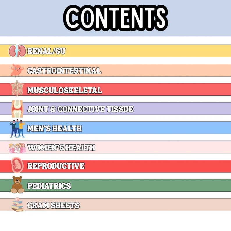 May include: A colorful graphic with the word "CONTENTS" at the top. Below, various medical topics are listed, including "RENAL/GU," "GASTROINTESTINAL," "MUSCULOSKELETAL," "JOINT & CONNECTIVE TISSUE," "MEN'S HEALTH," "WOMEN'S HEALTH," "REPRODUCTIVE," "PEDIATRICS," and "CRAM SHEETS."