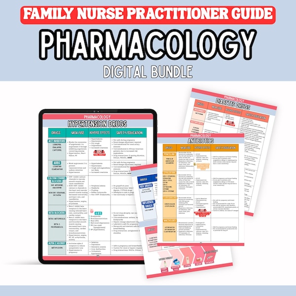Pharmacology Family Nurse Practitioner Study Guides | Pharm FNP Study Sheets | Nurse Practitioner Study Guide | FNP School Notes