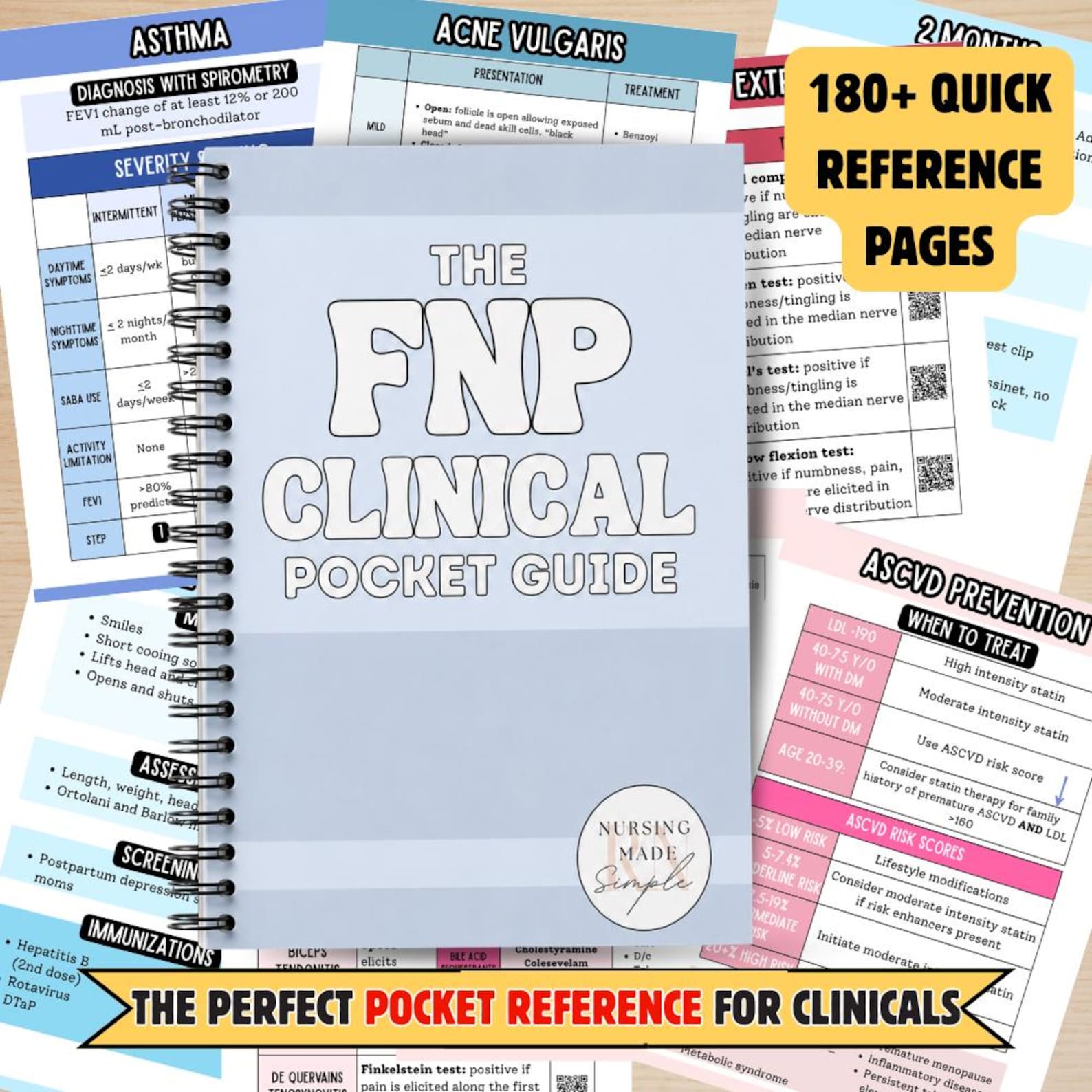 General Practintioner Reference Guide NEW 2026 Edition FNP Clinical Pocket Guide| Family Nurse Practitioner ...
