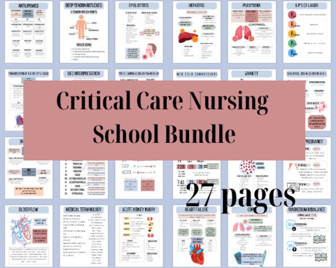 Critical Care Nursing Bundle/icu Nursing/nursing School Etsy
