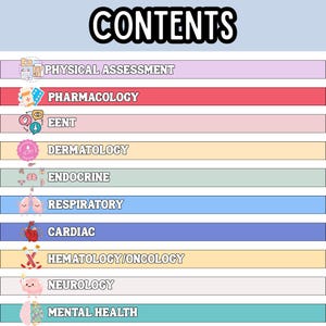 May include: A colorful infographic titled "CONTENTS" lists medical topics. The topics include Physical Assessment, Pharmacology, EENT, Dermatology, Endocrine, Respiratory, Cardiac, Hematology/Oncology, Neurology, and Mental Health. Each topic is on a different colored bar.