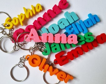 Llavero 02 Personalizado / Llavero / Etiqueta de Nombre