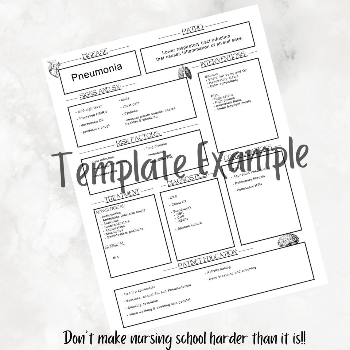 Simple Fillable printable Medsurg Nursing School Study Template Etsy simple-fillable-printable-medsurg-nursing-school-study-template-etsy