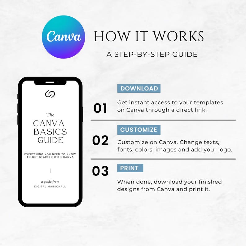 Może przedstawiać: Ekran smartfona wyświetlający przewodnik zatytułowany "The Canva Basics Guide: Everything you need to know to get started with Canva." Przewodnik od Digital Marschall.