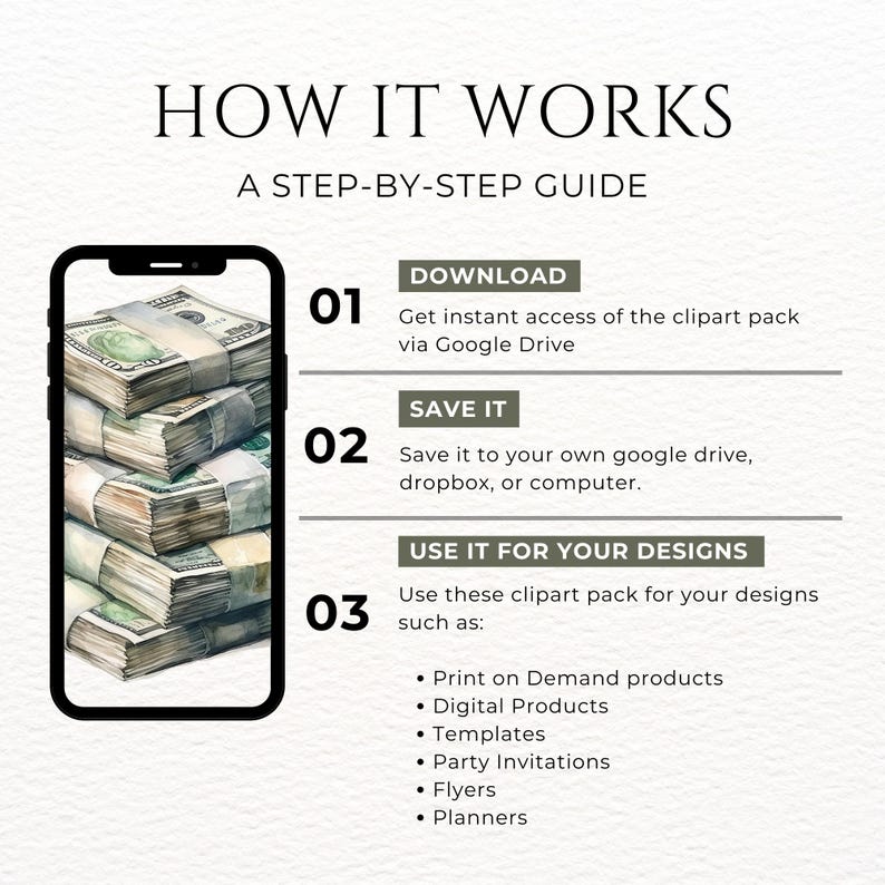 May include: A digital art graphic showing a smartphone displaying stacks of money. The text reads "HOW IT WORKS: A STEP-BY-STEP GUIDE" with instructions to download, save, and use the clipart pack for various design projects.