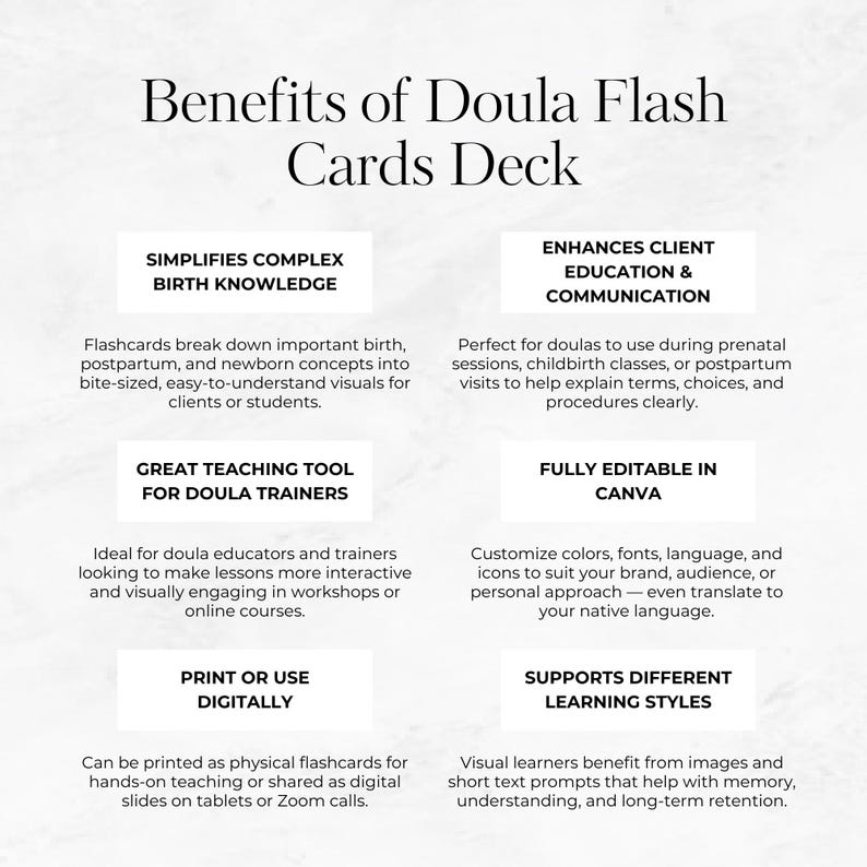Doula Flashcards Template Printable Editable Canva Cards for Birth Education, Prenatal Client Support, Postpartum & Childbirth Prep Toolkit image 7