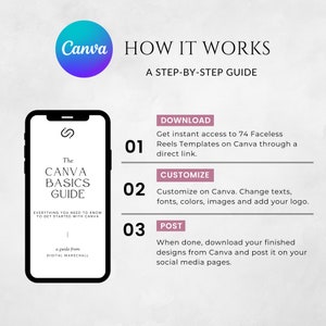 Peut inclure: Une illustration en noir et blanc d'un smartphone avec le texte "The Canva Basics Guide" &agrave; l'&eacute;cran. Le texte "Everything you need to know to get started with Canva" est sous le titre. Le texte "a guide from Digital Marschall" est en bas de l'&eacute;cran. L'image comprend &eacute;galement trois &eacute;tapes pour utiliser Canva : T&eacute;l&eacute;charger, Personnaliser et Publier.
