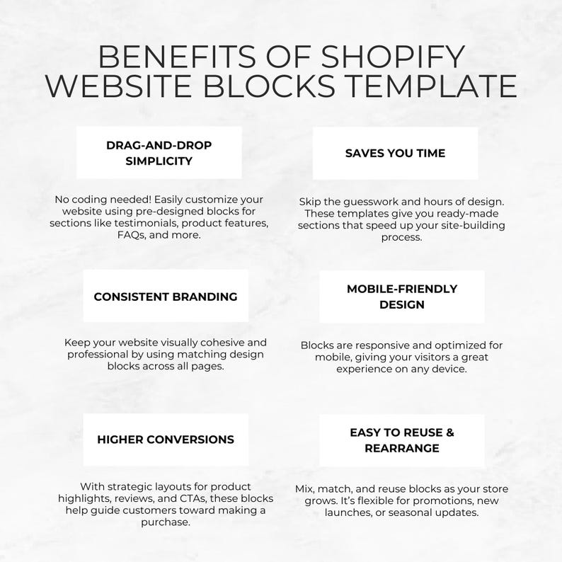 May include: A graphic with a white background and black text outlining the benefits of using Shopify website blocks templates. The benefits include drag-and-drop simplicity, consistent branding, mobile-friendly design, higher conversions, and easy to reuse and rearrange.