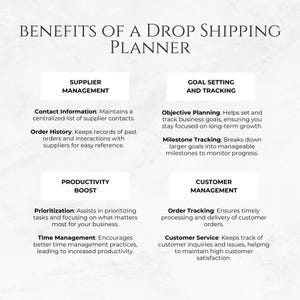 May include: A graphic with the title "Benefits of a Drop Shipping Planner" and a list of benefits categorized into four sections: Supplier Management, Goal Setting and Tracking, Productivity Boost, and Customer Management. Each section lists two benefits with a brief description of each.